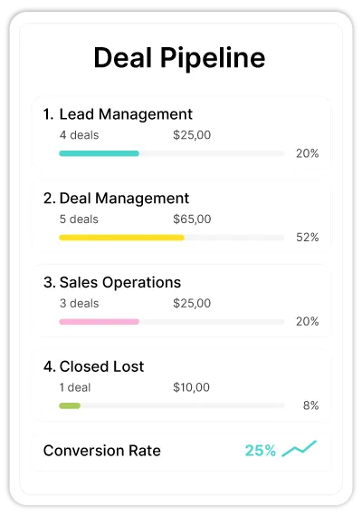 deal_pipeline
