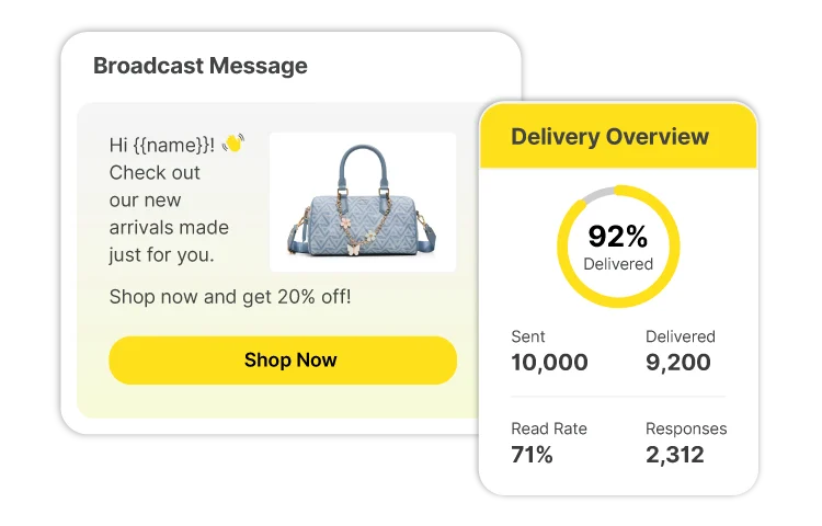 delivery overview