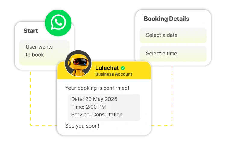 start - booking details