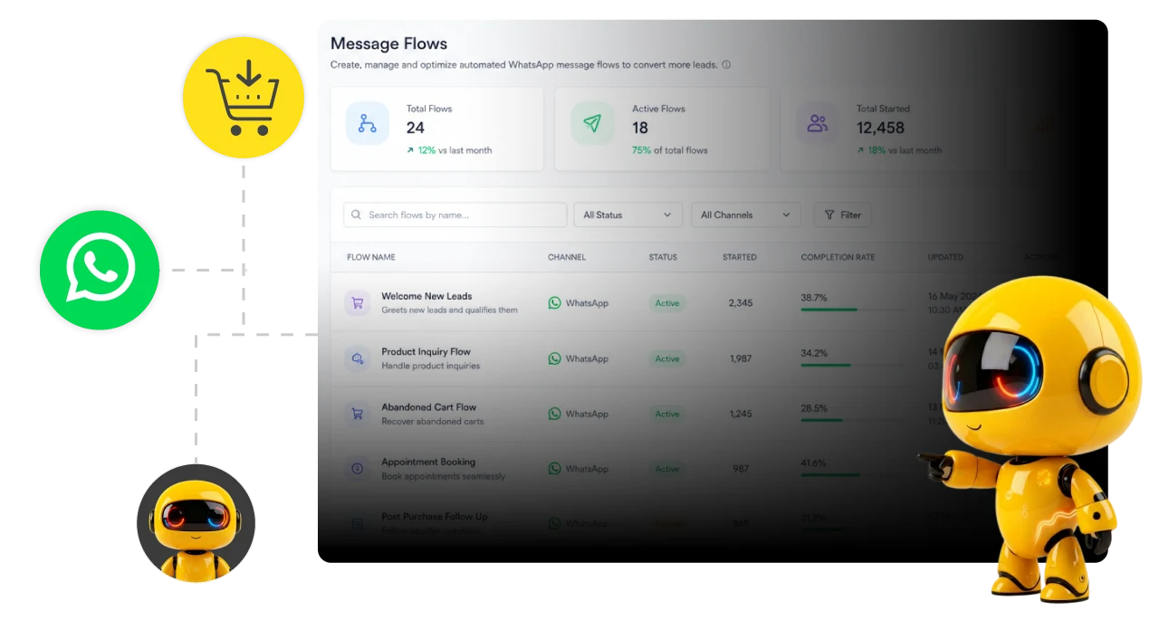 message_flow-highlight