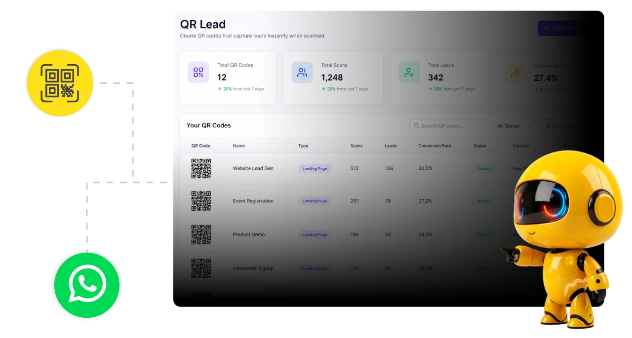 qr_lead-highlight