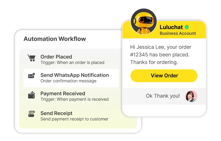 automation workflow