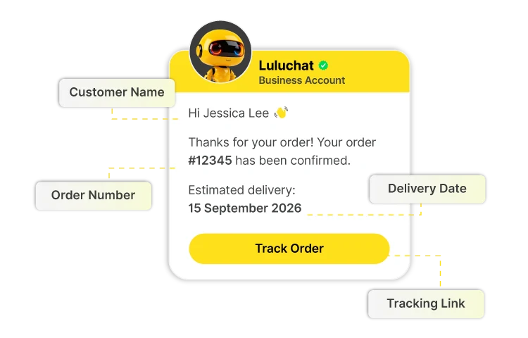 customer order details
