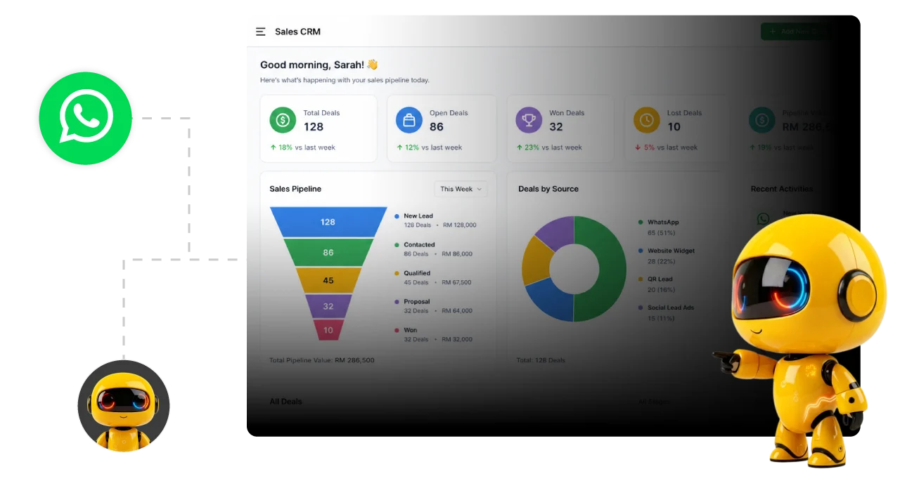 sales_crm-highlight