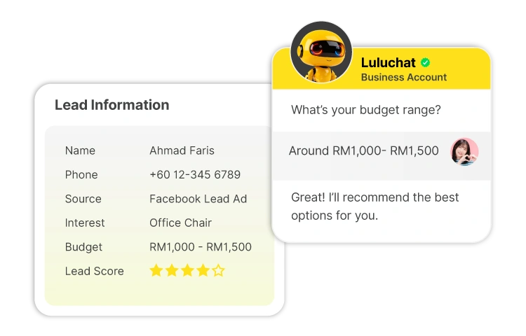 leads info
