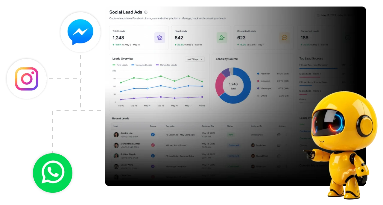 social_ads-highlight